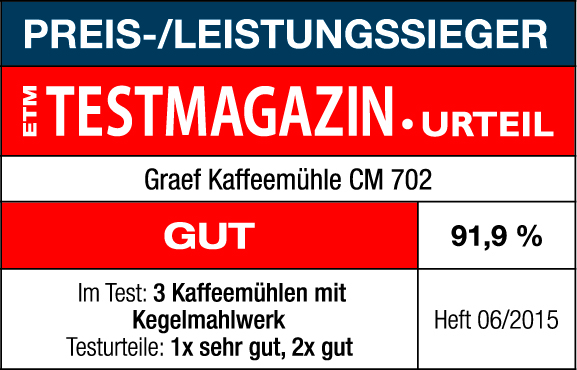 Graef Kaffekværn CM702